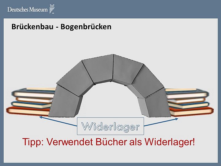 Hinweis zum Bau des Bogenbrückenmodells