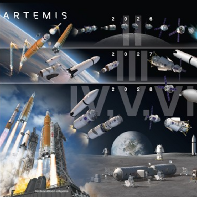 Illustration der NASA-Artemis-Missionen von 2026–2028: Montage von Raketenstarts, Orion-Raumkapseln, verschiedenen Landern und Modulen, Raumstation- und Satellitenkonfigurationen sowie Astronauten und Habitatstrukturen auf der Mondoberfläche vor der Erde im Hintergrund.