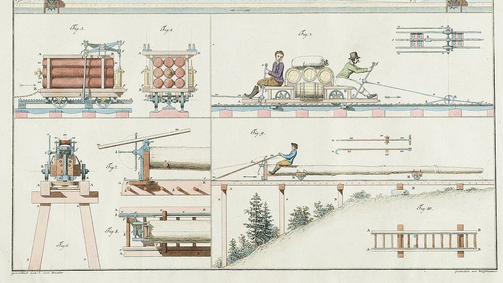 Verschiedene Antriebsmöglichkeiten