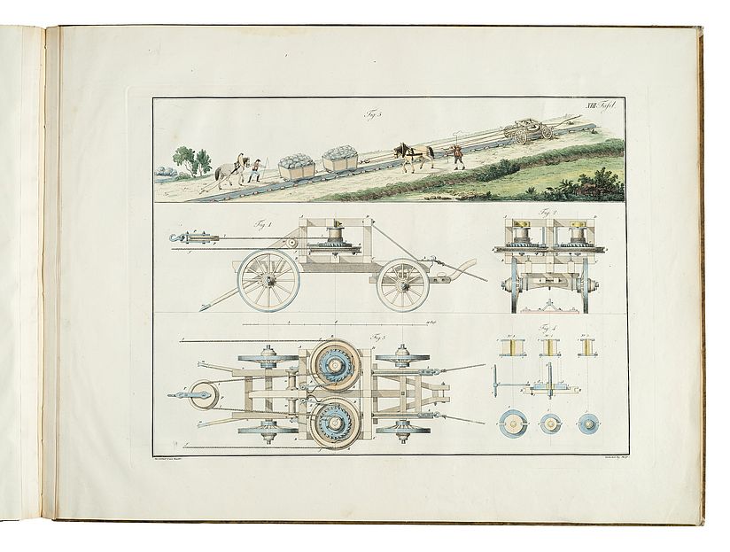 Bergwinden waren für die Überwindung gebirgiger Strecken vorgesehen.