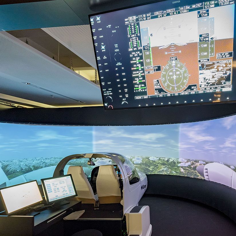 Das Pilotencockpit und die Instrumentierung sowie die gebogene Rundumleinwand. 