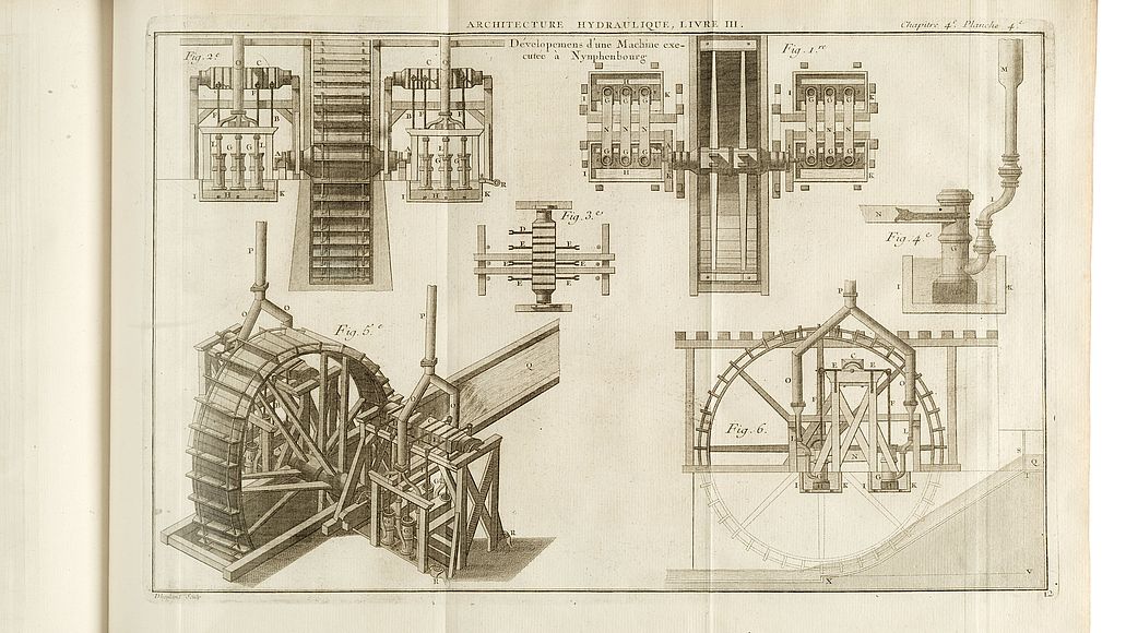 Maschinen des Nymphenburger Wasserhebewerks
