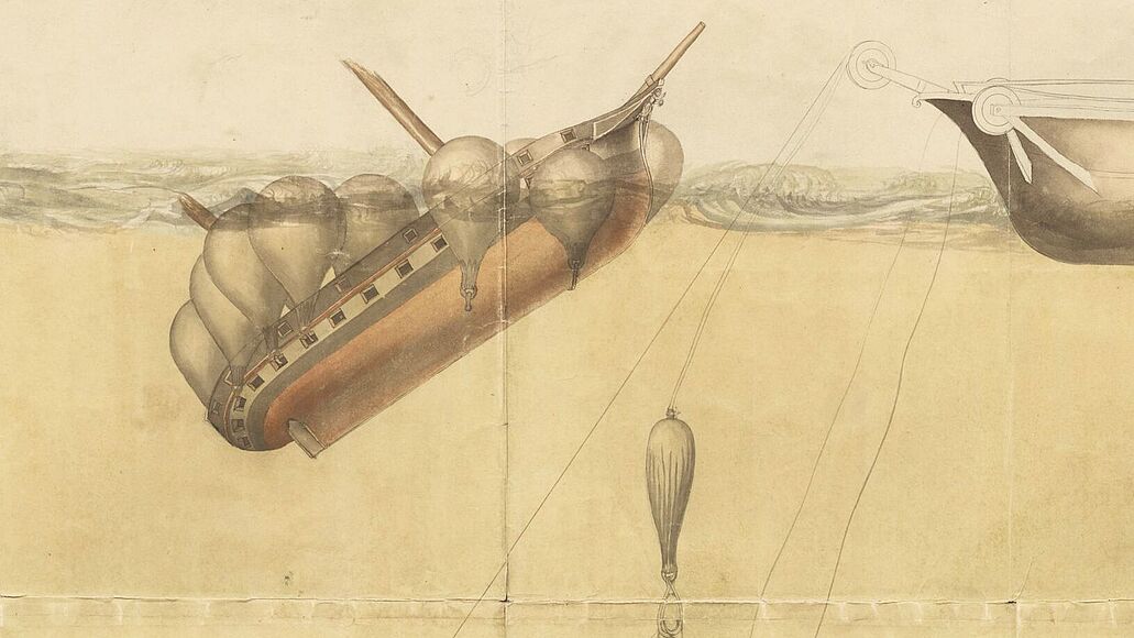 zum Archiv des Deutschen Museums.