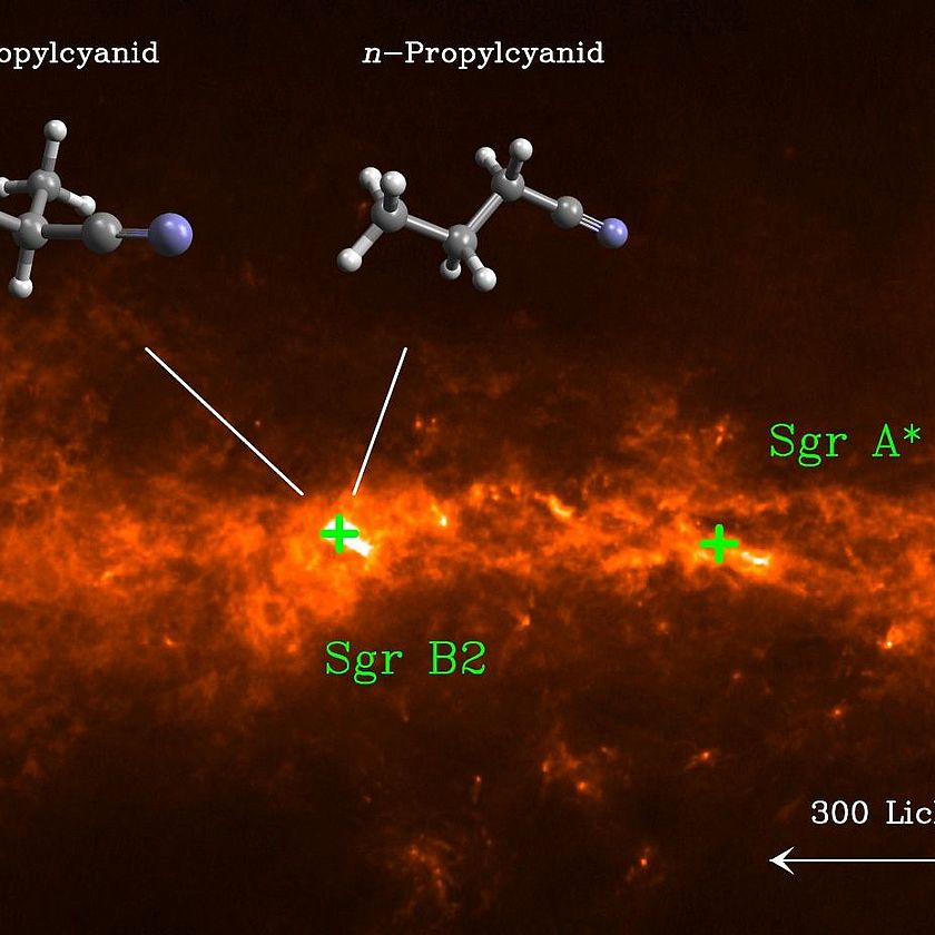 Moleküle in der Milchstraße