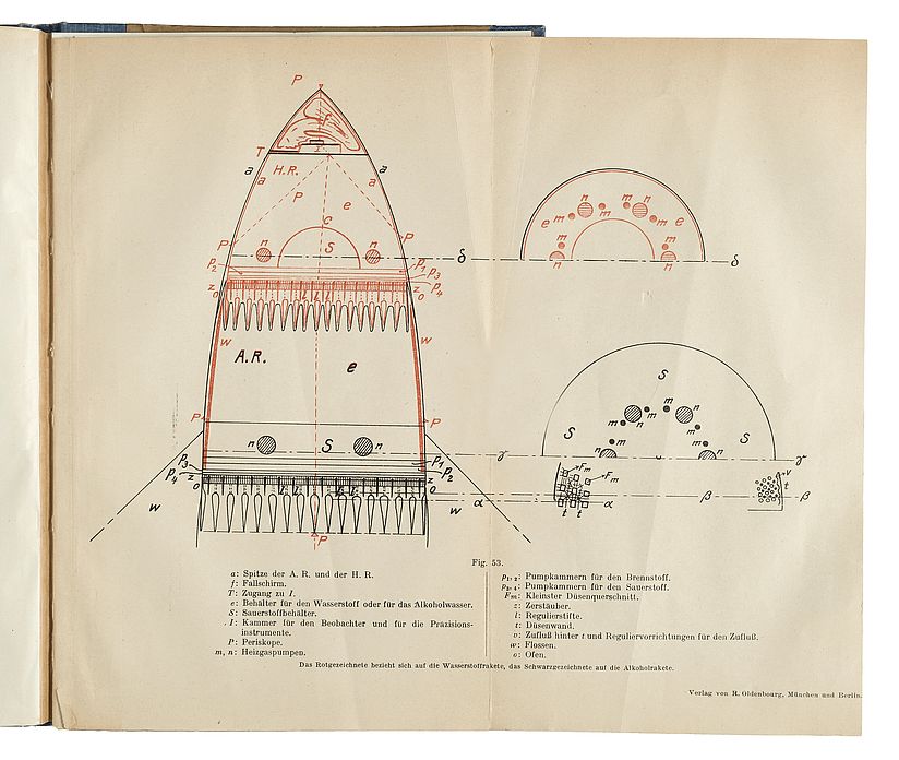 Oberths Modell einer Weltraumrakete.  