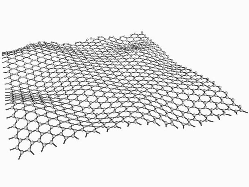 Struktur des Graphens.