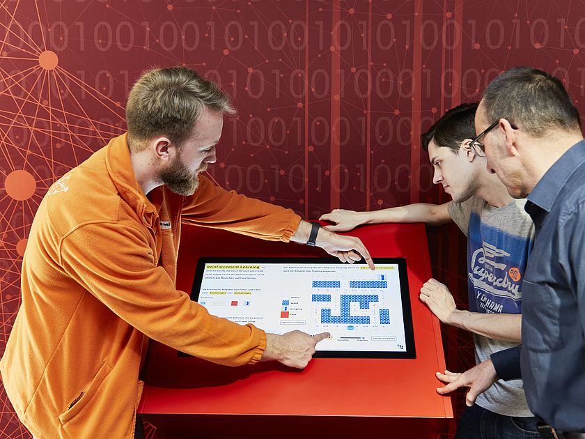 KI:Fundamente Racks zum Reinforcement Learning