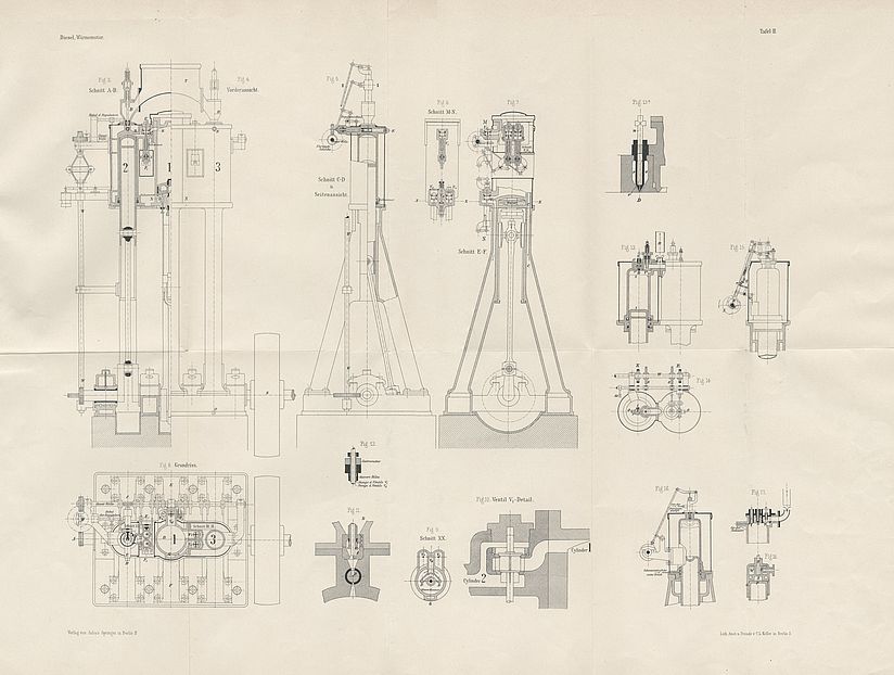 Schnittansichten des Dieselmotors.