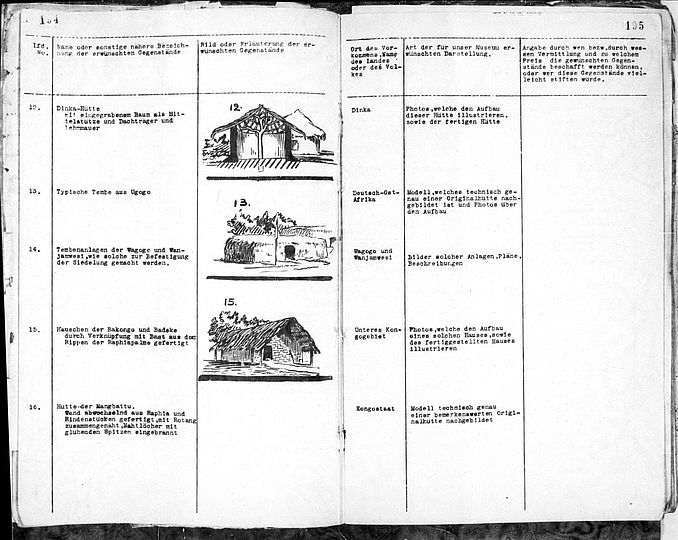 Doppelseite aus der im Nationalarchiv von Togo erhaltenen Wunschliste des Deutschen Museums an die deutschen Kolonialverwaltungen in Afrika 1911.