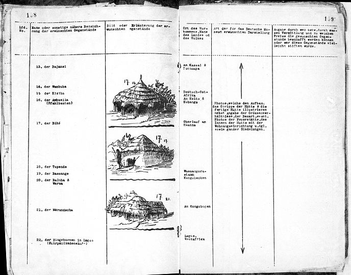 Doppelseite aus der im Nationalarchiv von Togo erhaltenen Wunschliste des Deutschen Museums an die deutschen Kolonialverwaltungen in Afrika 1911.