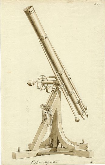 Teleskop auf Holzständer, kolorierte Zeichnung.