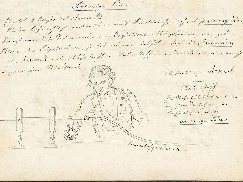 Zeichnung eines durchgeführten Versuchs von Justus Liebig mit Sauerstoffschlauch und Brenner.