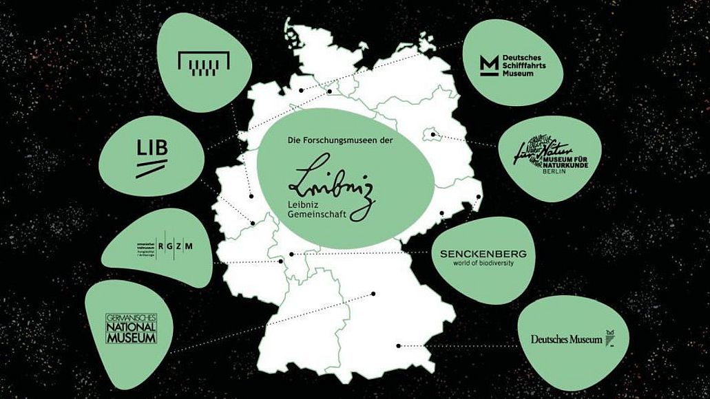 Karte Leibniz Forschungsmuseen