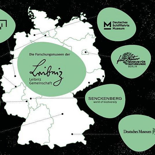 Karte Leibniz Forschungsmuseen