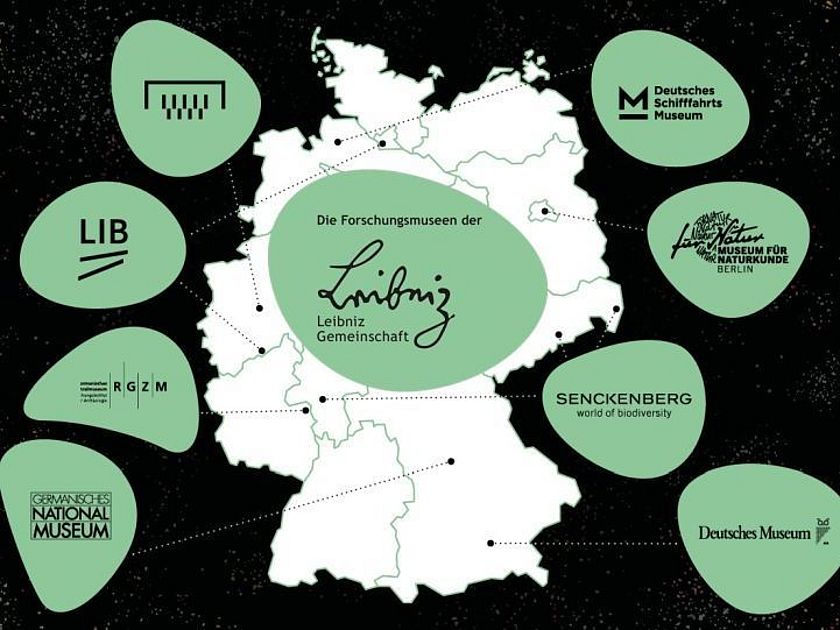 Karte Leibniz Forschungsmuseen