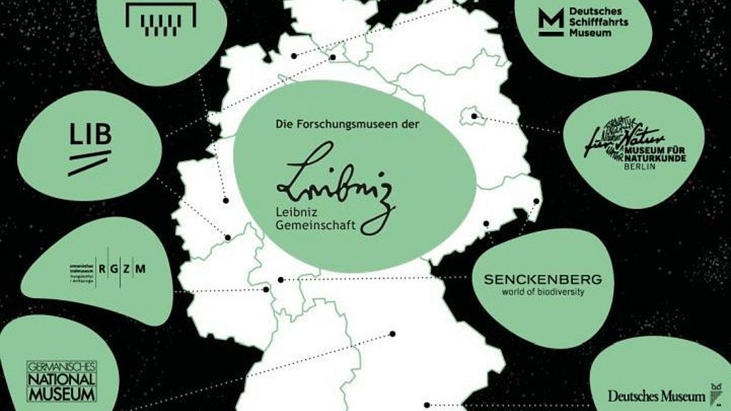 Karte Leibniz Forschungsmuseen