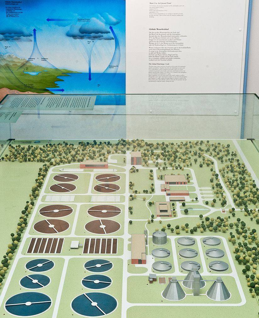 Model of the Gut Marienhof wastewater treatment plant.