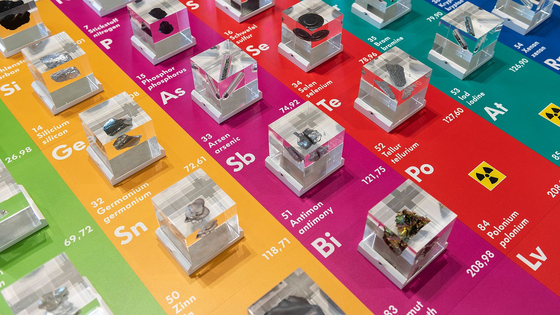 Periodensystem der Elemente Ausschnitt des Periodensystems der Elemente in der Ausstellung Chemie.