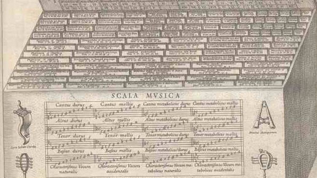 Von Kircher konstruiertes Komponierkästchen.