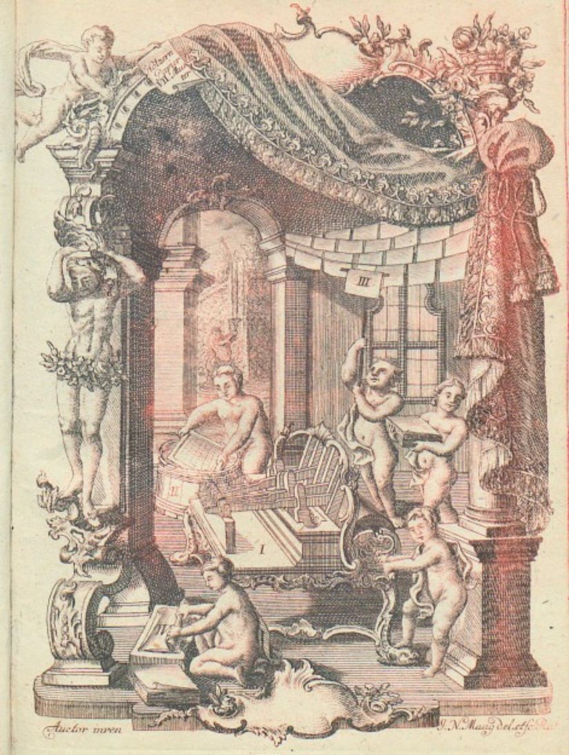 Frontispiz des 1765 veröffentlichten ersten Bandes