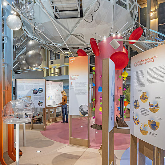 zu den Sonderausstellungen