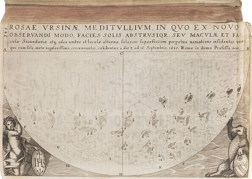 Entwicklung der Sonnenflecken im September 1625