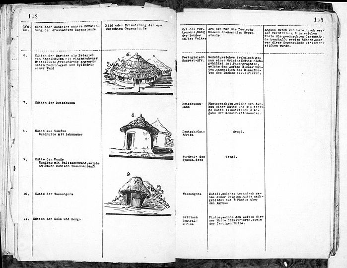 Doppelseite aus der im Nationalarchiv von Togo erhaltenen Wunschliste des Deutschen Museums an die deutschen Kolonialverwaltungen in Afrika 1911.