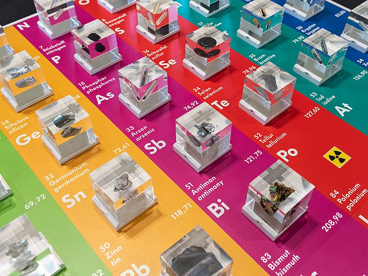 Periodensystem der Elemente Ausschnitt des Periodensystems der Elemente in der Ausstellung Chemie.