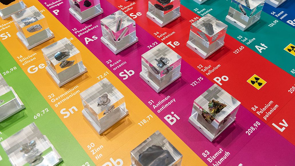 Zur Ausstellung Chemie.