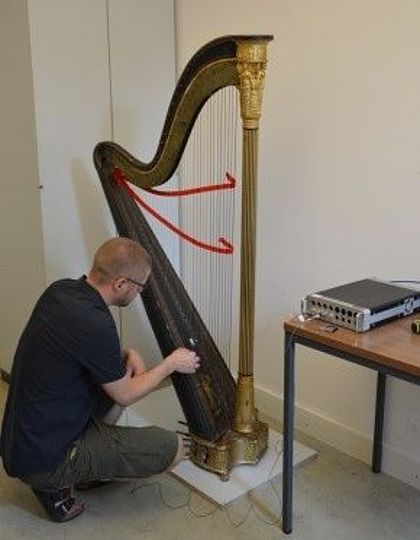 Vibroacoustic examination of the harp