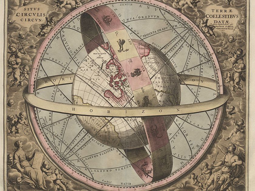 Eines der bekanntesten frühen Werke der Astronomie Kolorierter Stich der Erde mit eingezeichnetem Tierkreis und Horizont