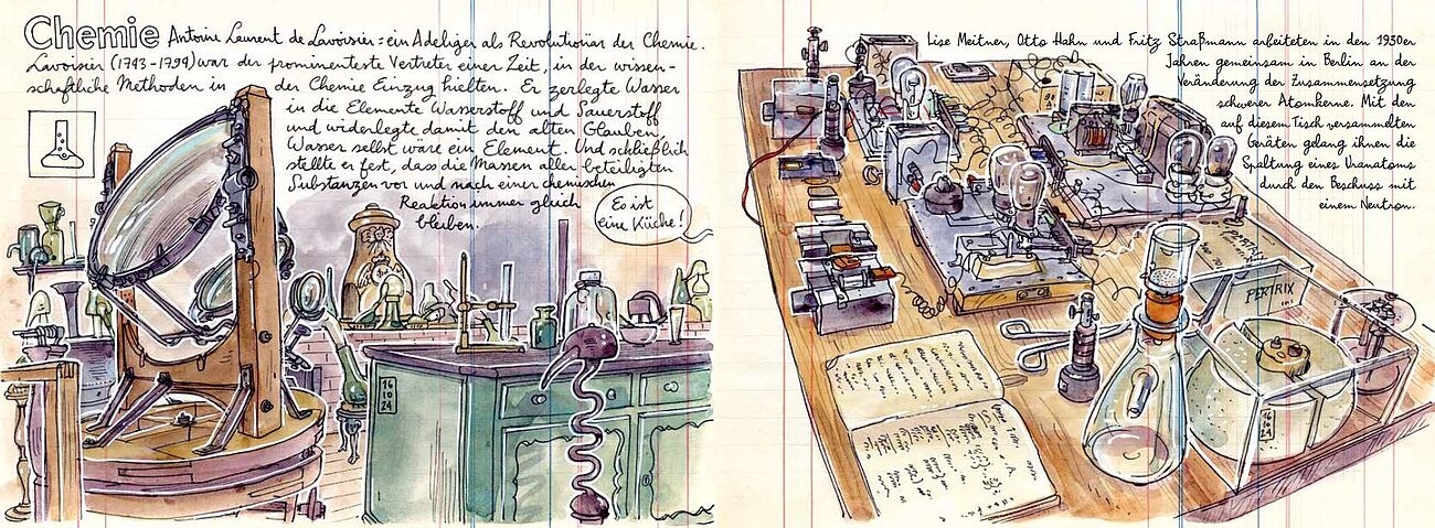 Blick ins Buch von Lapin. Zu sehen ist das gezeichnete Chemieausstellung.