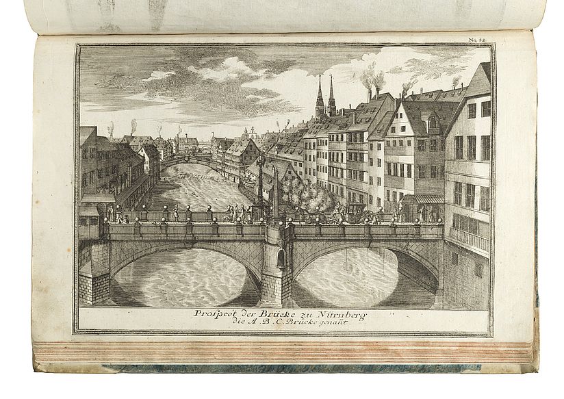 ABC-Brücke
