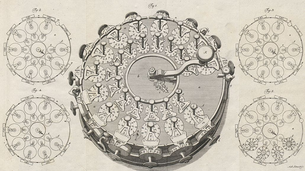 J. H. Müllers Rechenmaschine (1786) Stich einer Rechenmaschine
