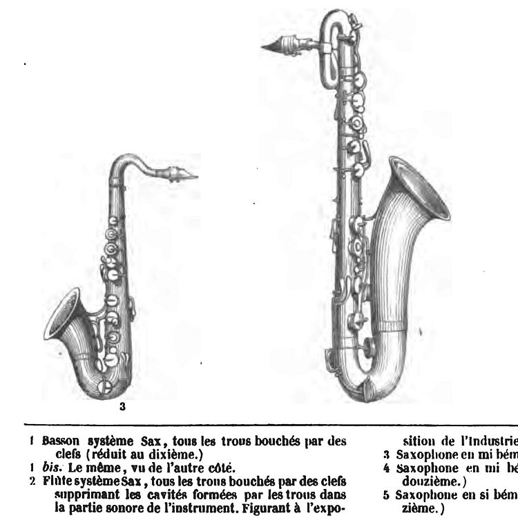 Skizzen Georges Kastners von drei Saxophonen.
