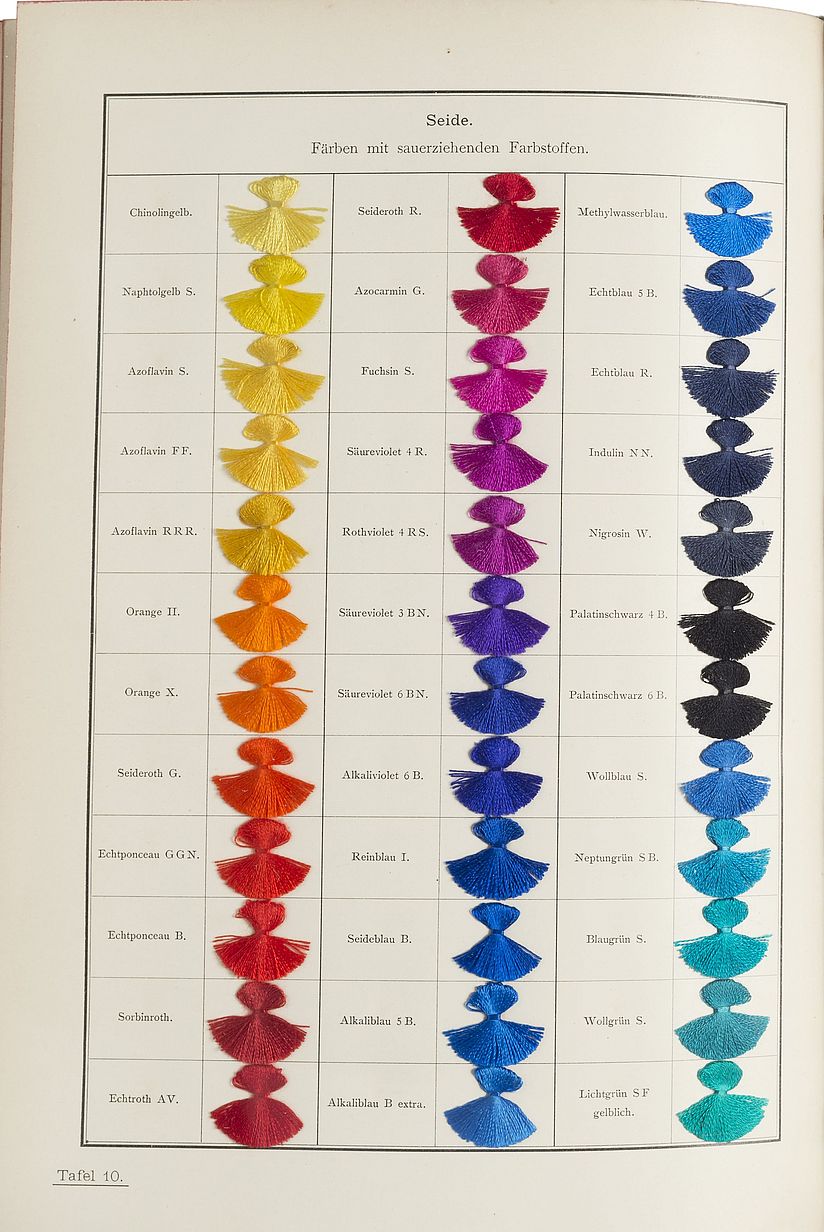 Mustertafel mit Farbmustern für Seide.
