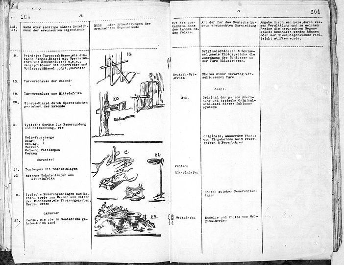 Doppelseite aus der im Nationalarchiv von Togo erhaltenen Wunschliste des Deutschen Museums an die deutschen Kolonialverwaltungen in Afrika 1911.