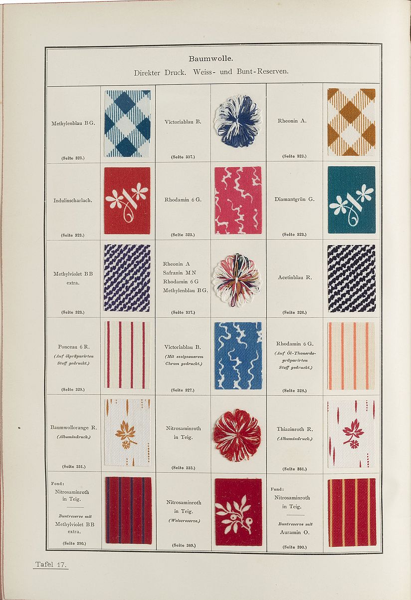 Mustertafel für das Bedrucken von Baumwollstoffen.