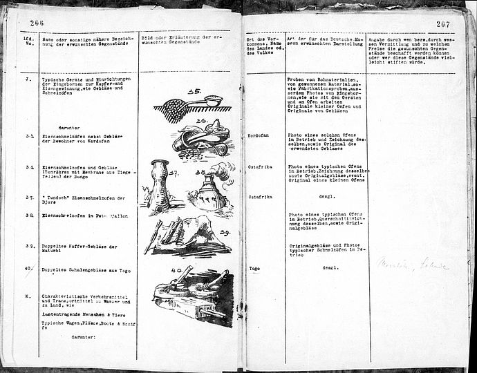 Doppelseite aus der im Nationalarchiv von Togo erhaltenen Wunschliste des Deutschen Museums an die deutschen Kolonialverwaltungen in Afrika 1911.