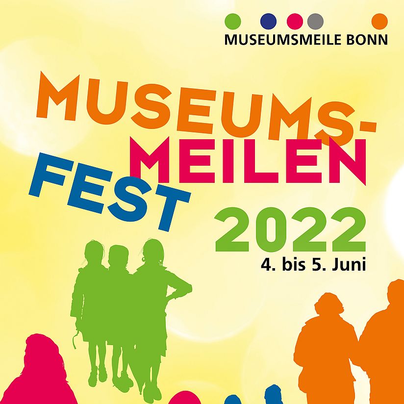 Plakat Museumsmeilenfest 2022