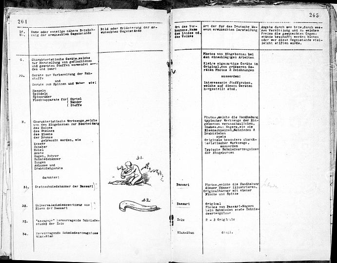 Doppelseite aus der im Nationalarchiv von Togo erhaltenen Wunschliste des Deutschen Museums an die deutschen Kolonialverwaltungen in Afrika 1911.