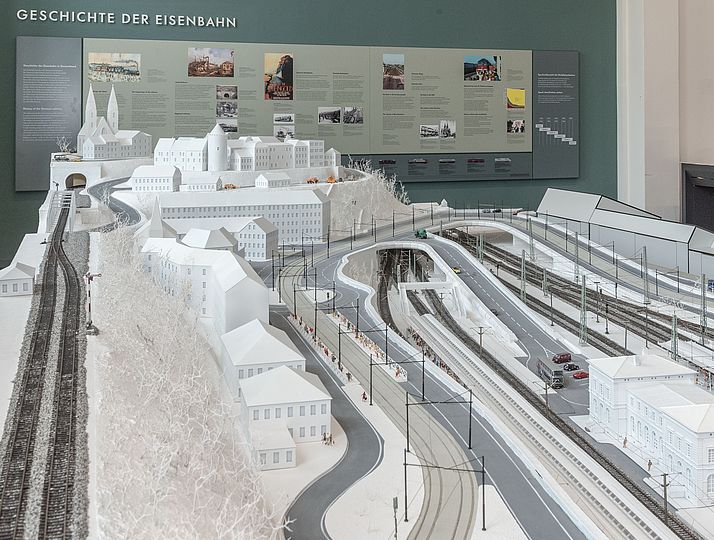 Modellbahn mit Blick auf den Ausstellungsbereich Eisenbahngeschichte.