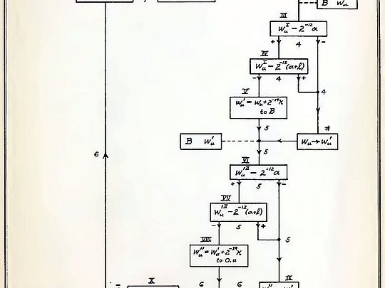 [Translate to English:] 