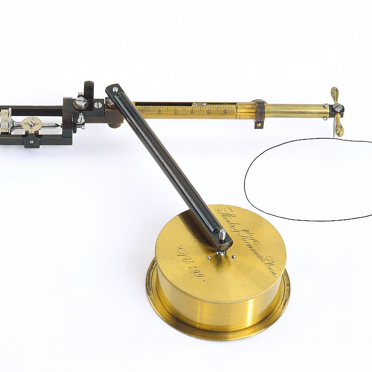 Mathematik, Polarplanimeter