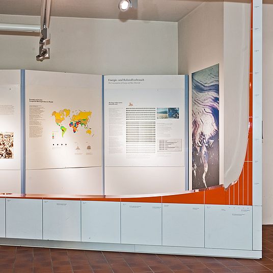 Die Bevölkerungswachstumskurve in der Ausstellung Umwelt.