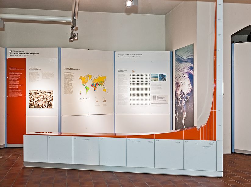The population growth curve in the Environment exhibition.